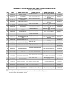 escuelas y - SEP Tlaxcala