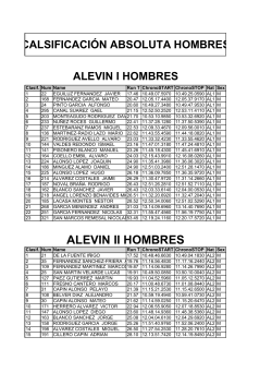 ALEVIN II HOMBRES - Club Torrecerredo