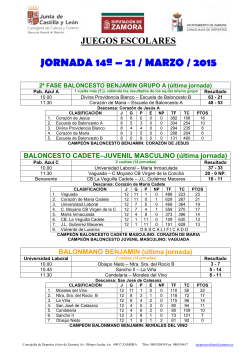 Resultados 21 de marzo resultados 21 de marzo