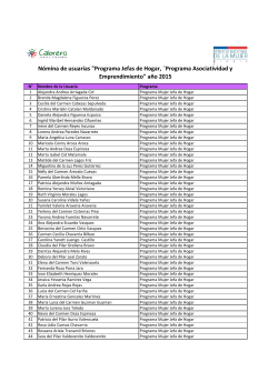 Participantes Activas Programa Mujer Trabajadora y Jefas de Hogar