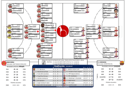 HCA 23 - Balonmano Huesca