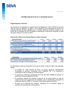 Informaci&oacute;n Pilar III 1T15