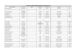 IDENTIFICADORES - Federaci&oacute;n Cinol&oacute;gica Argentina