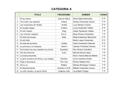 CATEGORIA A - Educastur Hospedaje Web