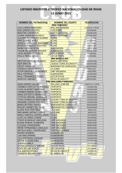 Listado de inscritos II Trofeo Nacional “Ciudad Rivas” 2015