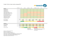 Cual es el mejor antivirus de pago 2015