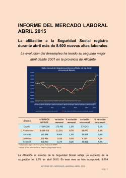 INFORME DEL MERCADO LABORAL ABRIL 2015