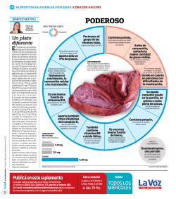 Corazón - Colegio de Nutricionistas de la Provincia de Córdoba