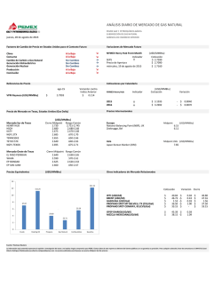 Análisis de precios de gas natural 11-jun-15