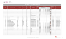 Directorio de Servidores P&uacute;blicos