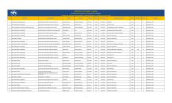 Contratación de Funcionarios