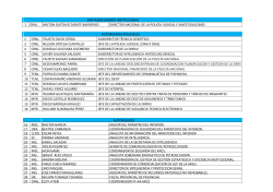 Lista de Invitados UIDEH - Policia Judicial Ecuador