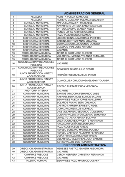 DIRECCION ADMINISTRATIVA ADMINISTRACION GENERAL