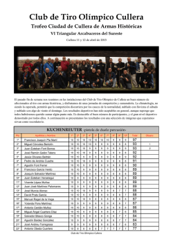 Resultados con imágenes - Club de Tiro Olímpico Cullera