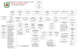 juntos dando resultados - Tlahuapan H. Ayuntamiento Municipal