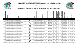 NI - Sindicato Nacional de Trabajadores del Seguro Social Sección