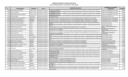Marzo - Justicia Electoral