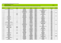 Listado de contribuyentes bajo fiscalizacion al 31 de mayo de 2015