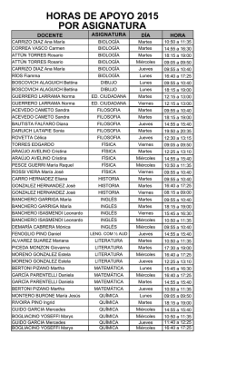 HORAS DE APOYO 2015 POR ASIGNATURA