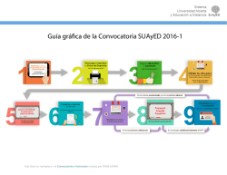Gu de la Convocatoria SUAyED 2016-1