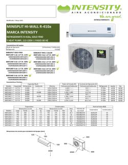 Submittal Minisplit High Wall R410A (1 a 2 TR) Intensity