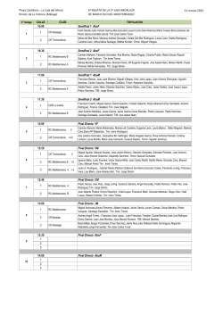 Mangas 3a Regata I Liga Andaluza de Banco Fijo