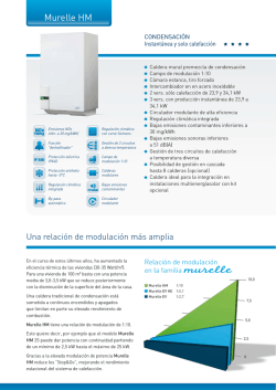 Ficha Murelle HM 30