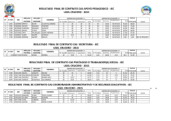 cuadro final cas 2015 abril