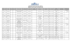 Listado de Vacantes 1ra Convocatoria 27 de marzo de 2015