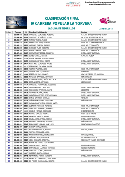 CLASIFICACIÓN FINAL LA TORVERA_2015