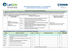 Ficha resumen ( PDF )