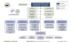 ORGANIGRAMA – ESTRUCTURA VIGENTE – Última actualización