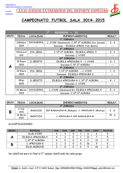 ligas de fútbol sala