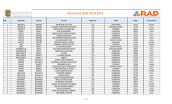 Directorio RAD 2014-2015