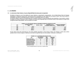 Caracterizaci&oacute;n Urbana A - Municipalidad Distrital de Cayma