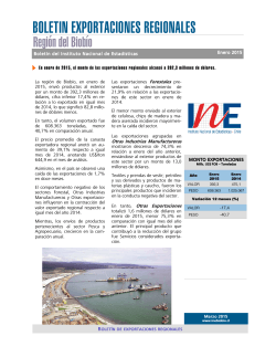 01-Informe Exporta 2015
