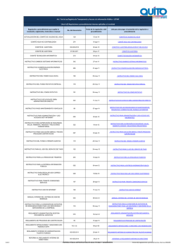 Regulaciones y procedimientos internos