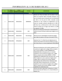 INFORMACION AL 31 DE MARZO DE 2015