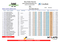 Ibiza Medio Maraton