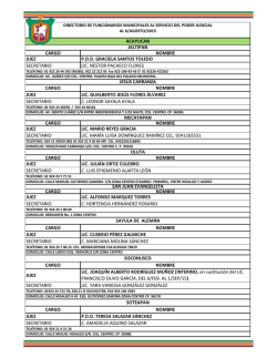 cargo nombre juez pdd graciela santos toledo secretario lic. nestor