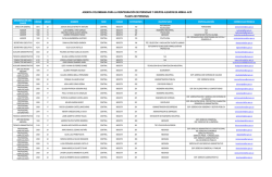 Directorio de funcionarios - Portal de la Agencia Colombiana para la