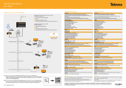 Data Over Coax Gateway Ref. 769301