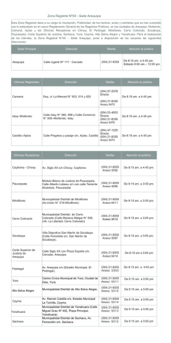 Zona Registral N&ordm;XII - Sede Arequipa
