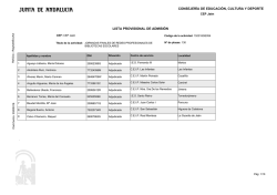 LISTA PROVISIONAL DE ADMISIÓN CONSEJERÍA