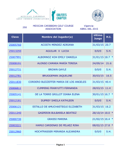 Clave Nombre del Jugador(a) Ultimo Juego H.I. 25005760 ACOSTA
