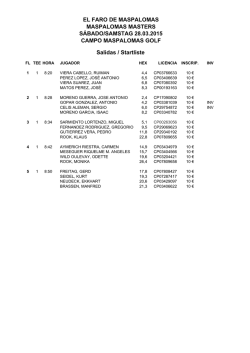 Horario Salidas - golf el faro home page