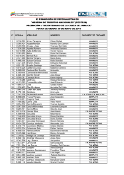 1 15.336.882 Abreu Zaragoza César Rafael 2 12.068