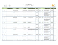 # Unidad Responsable Unidad Responsable Nombre ID Puesto