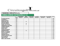 CABALLEROS CATEGORIA 0-12