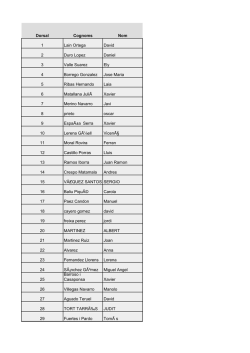 Dorsal Cognoms Nom 1 Lain Ortega David 2 Duro Lopez